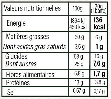 Barres GRANOLA : Avoine complet & Peanut Butter (4x30g)