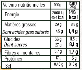 Barres PROTEINEE : 47% amandes & cajou (4x30g).